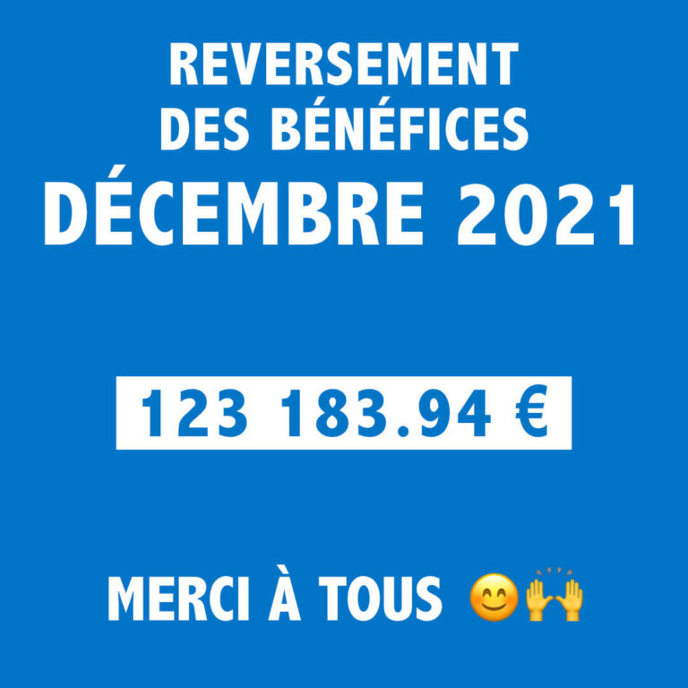 Bénéfices de décembre 2021