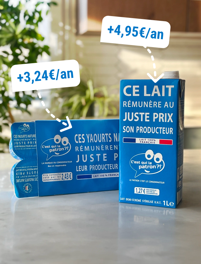 +4,95€/an pour un lait qui rémunère au juste prix son producteur